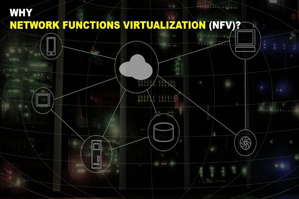 NFV: Definition, Features & Uses | Computer Tech Reviews | 2020