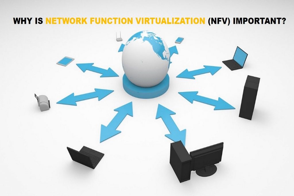 Why is Network Function Virtualization (NFV) Important
