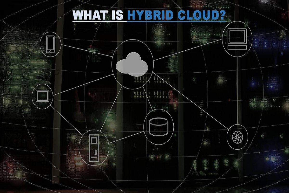 what is hybrid cloud