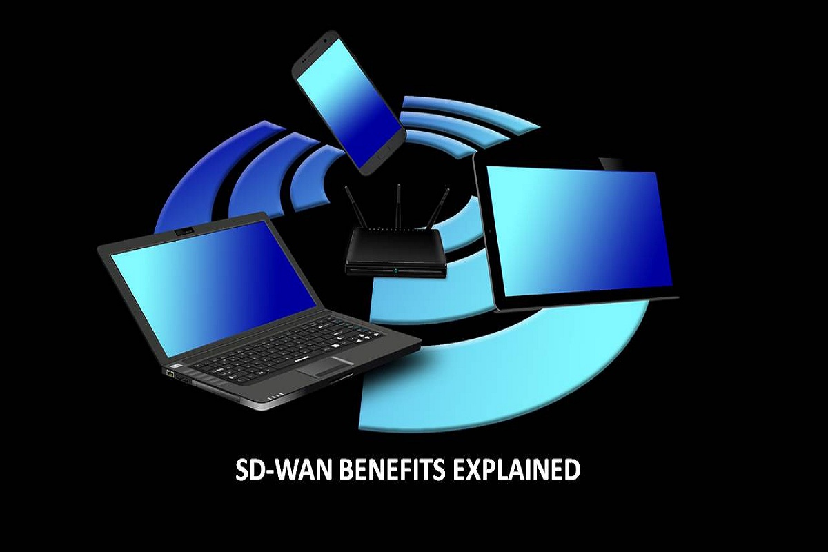 SD-WAN Benefits Explained