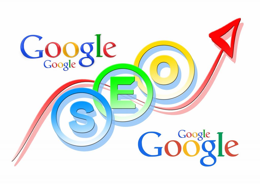 Study Your Target Audience To Gain High Ranks and SEO