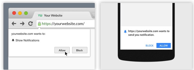 Web Push Notifications