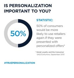 Image Result for Personalization Statistic