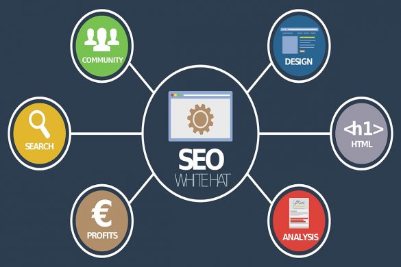 Roles of a New York SEO
