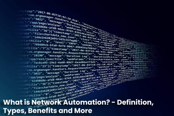 image result for What is Network Automation - Definition, Types, Benefits and More