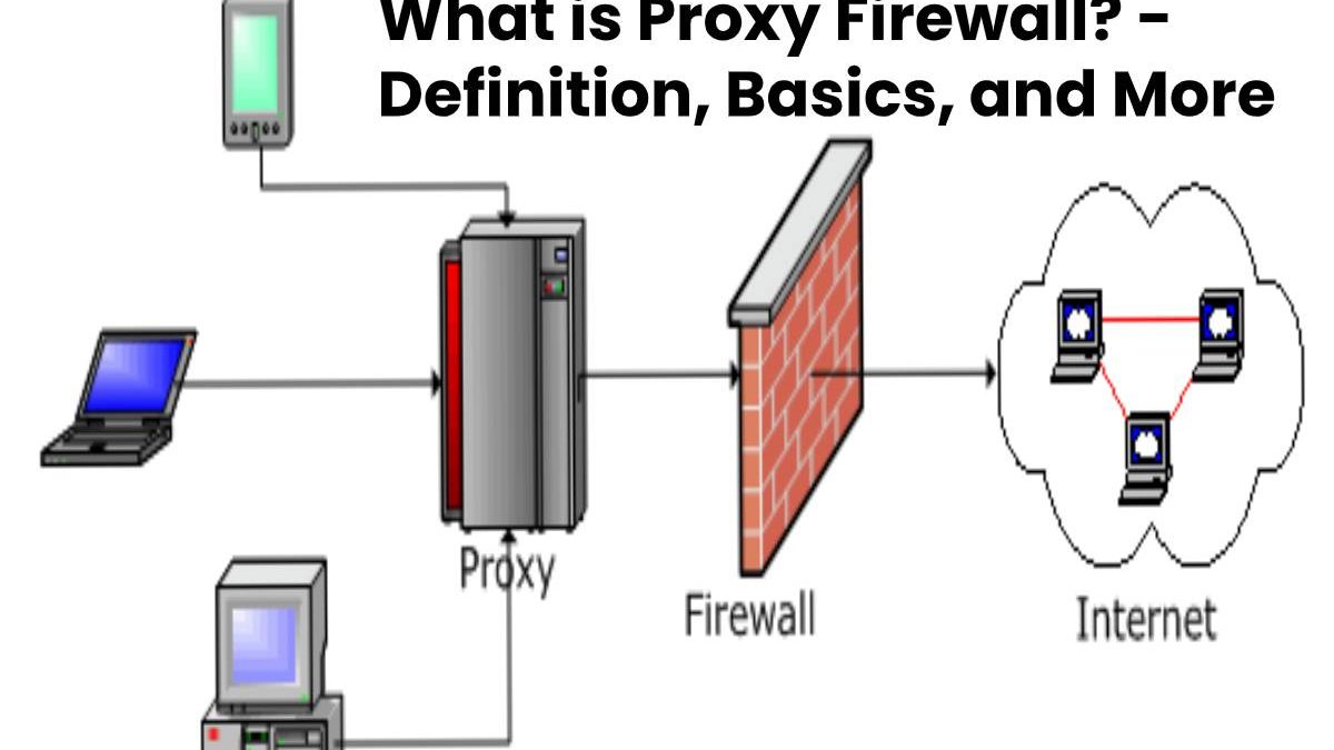 What is Proxy Firewall? – Definition, Basics, and More