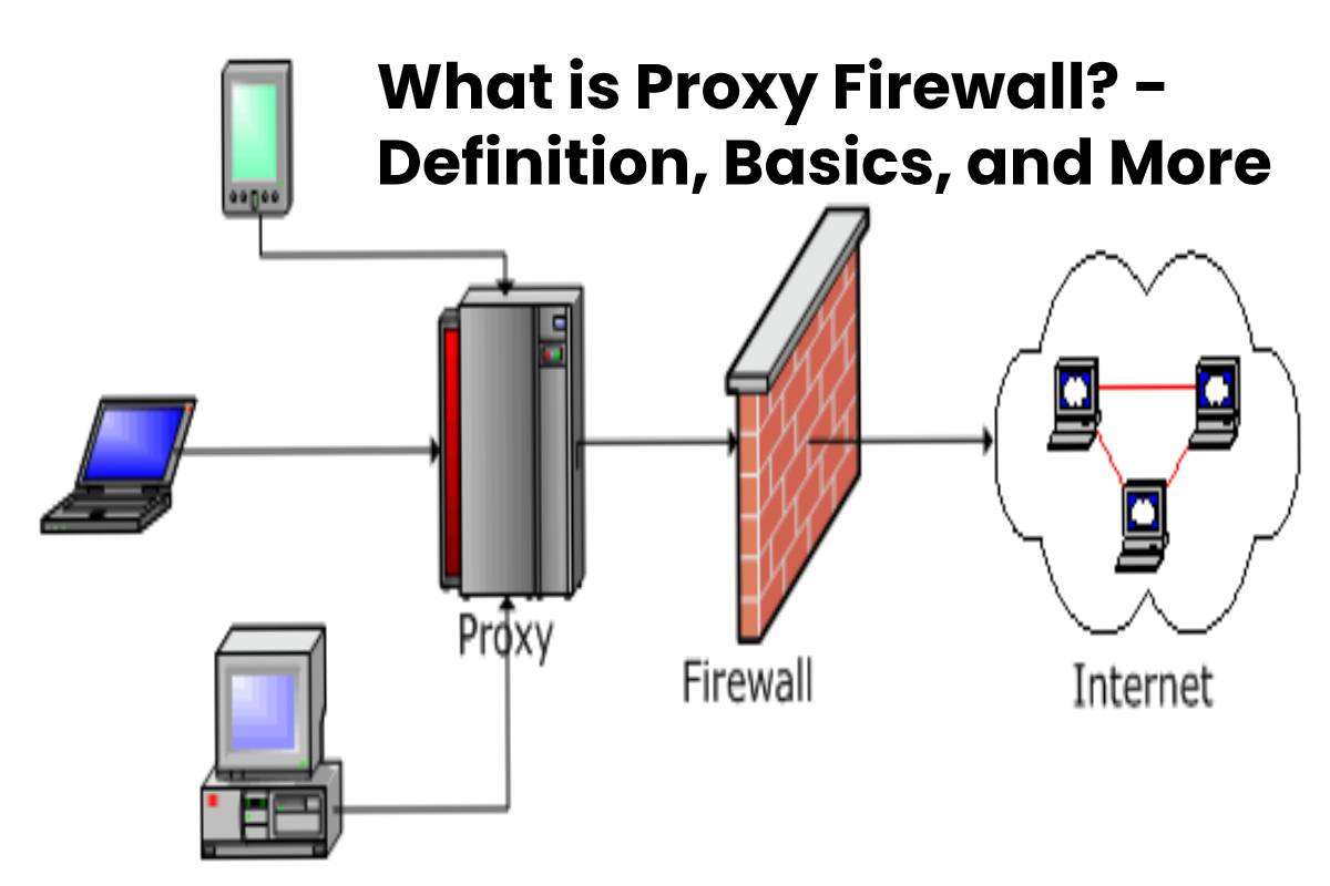 What Is a Proxy Firewall and How Does It Work?