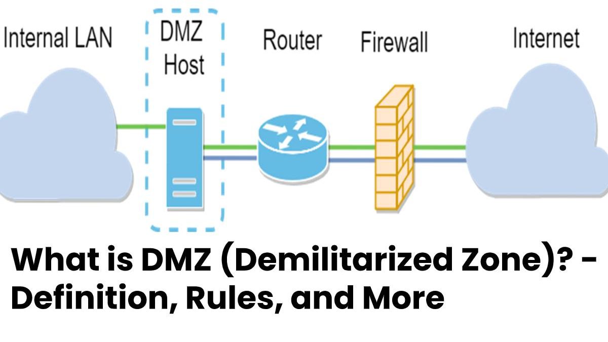 Computer Dmz Zone Que Es La Dmz De Los Routers Culturacion To Images