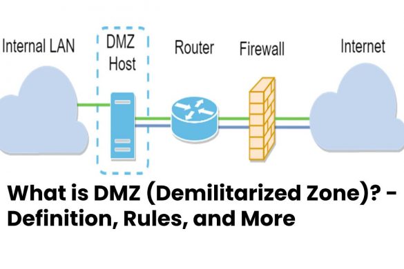 What is DMZ (Demilitarized Zone)? - Definition, Rules, and More
