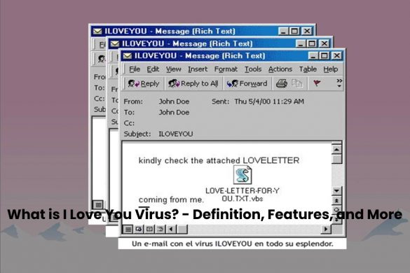 What is I Love You Virus? - Definition, Features, and More