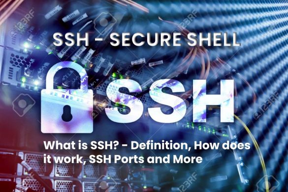image result for What is SSH - Definition, How does it work, SSH Ports and More