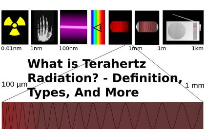 What is Terahertz Radiation? - Definition, Types, And More