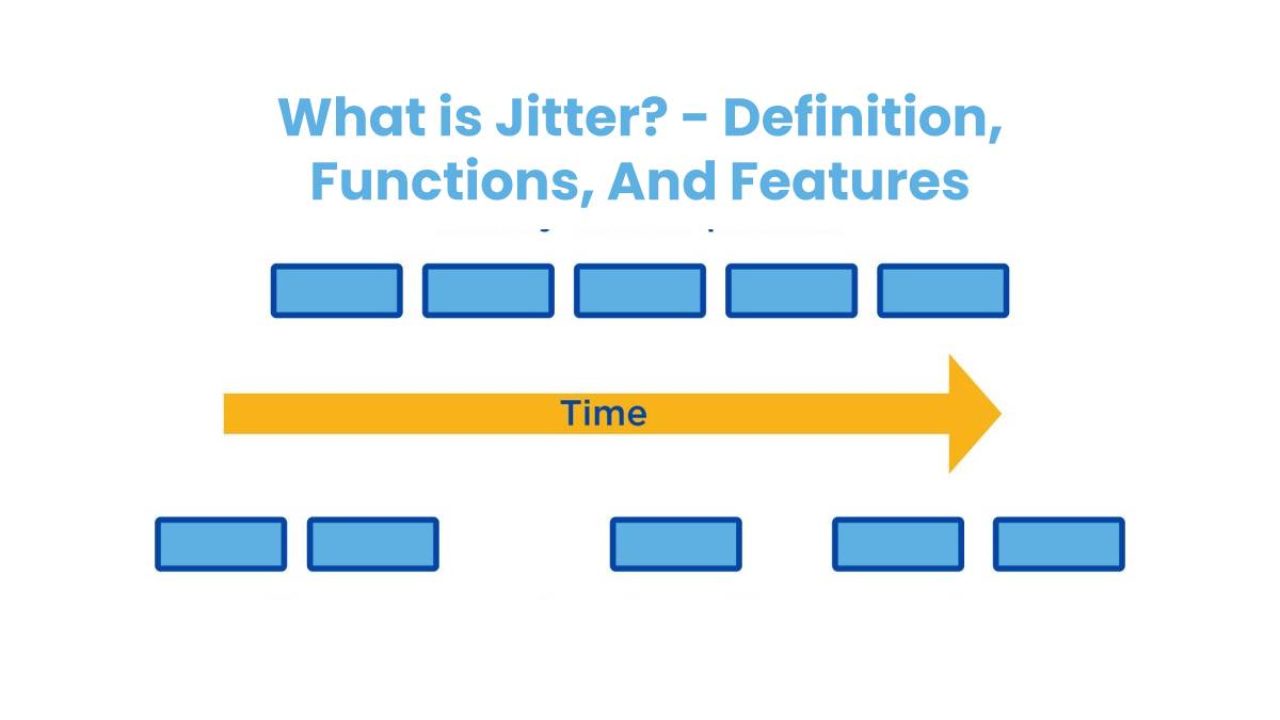 What Is Jitter Definition Functions And Features