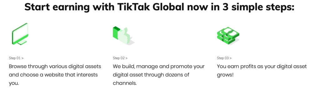 TikTak Global As An Example Of Investors Safe Place