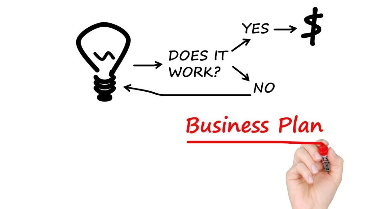 The Agile Startup: Quickly Launch With This Lean Business Plan