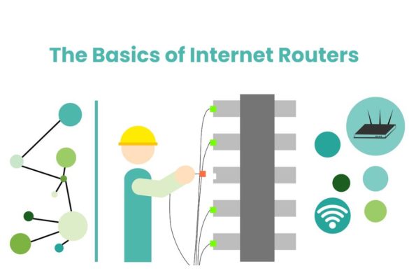 The Basics of Internet Routers