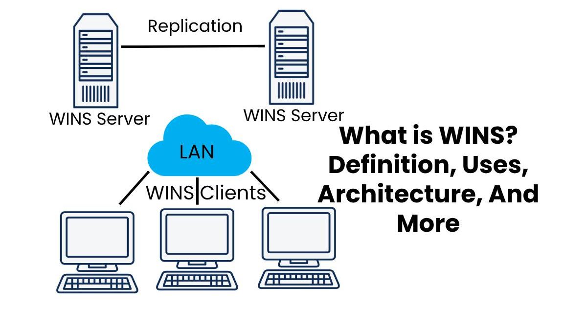 What is WINS? – Definition, Uses, Architecture, And More