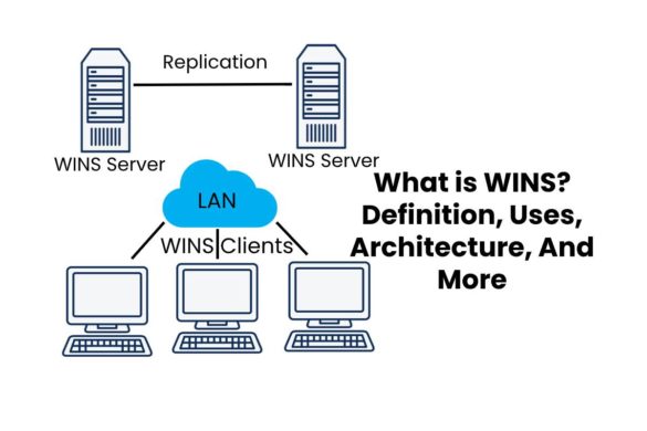 What is WINS? - Definition, Uses, Architecture, And More