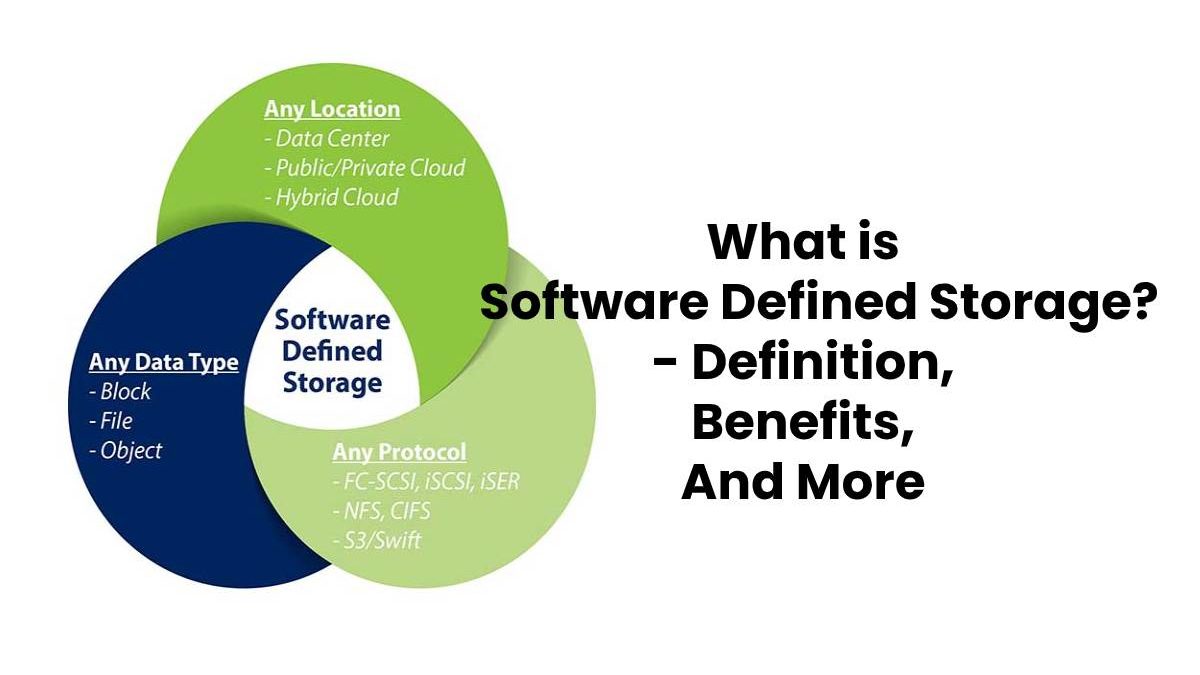 What is Software Defined Storage? – Definition, Benefits And More (2023)