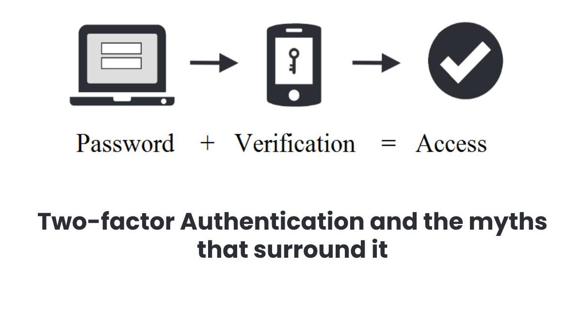 Two-factor Authentication and the myths that surround it