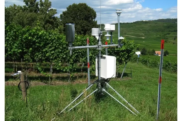 Using Weather to Maximise Efficiency