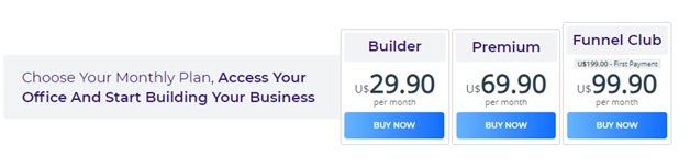 Builderall pricing