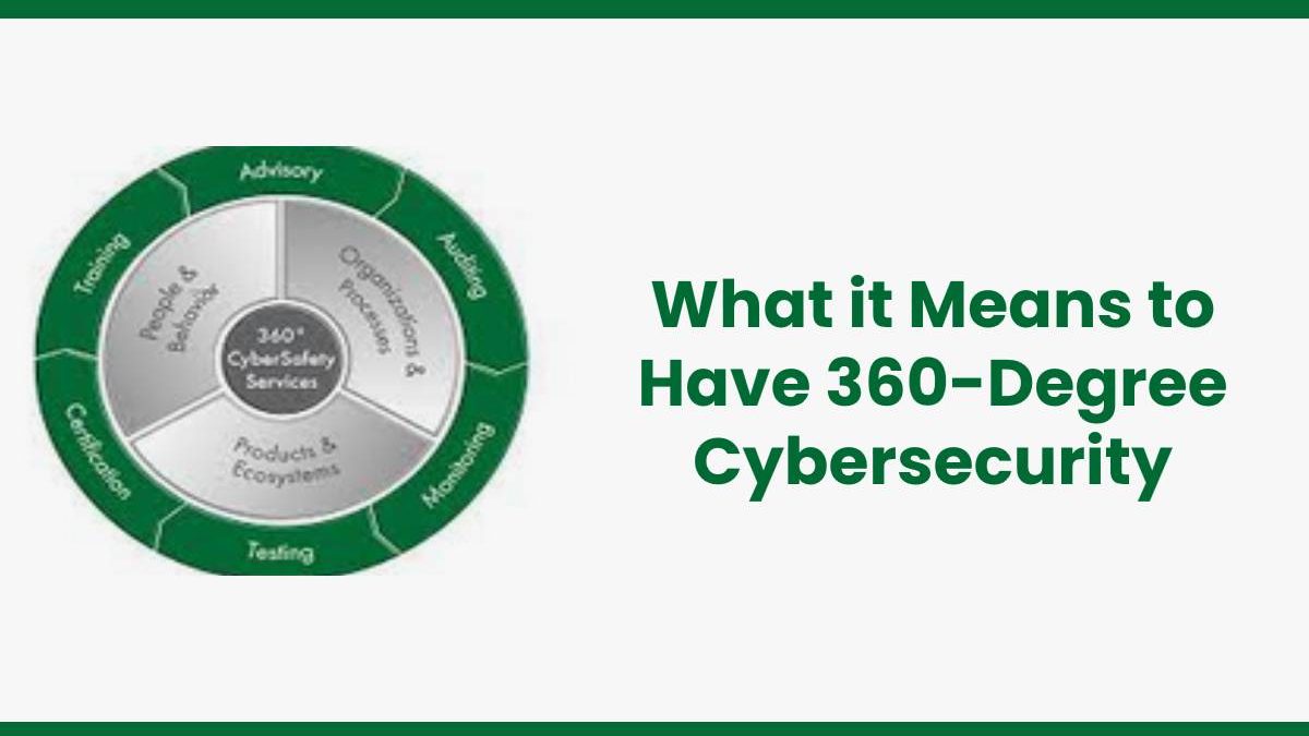 What it Means to Have 360-Degree Cybersecurity [2024]