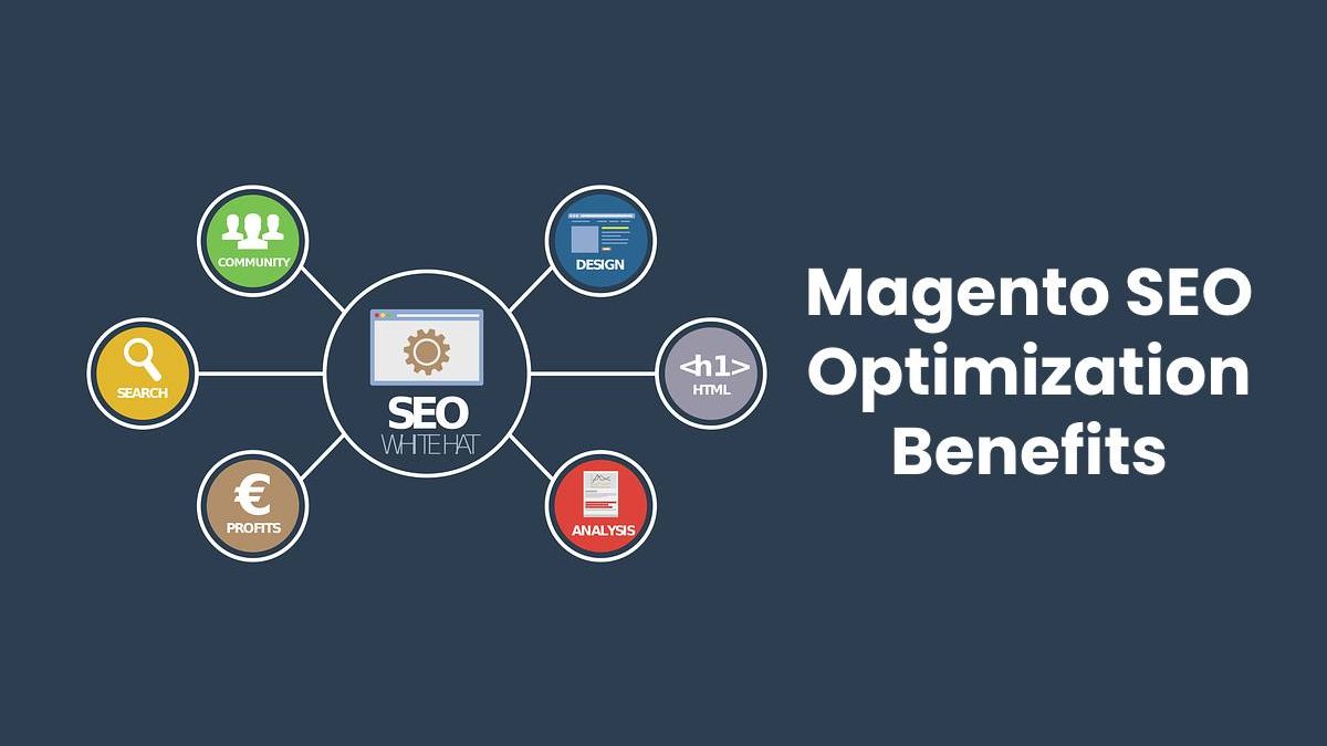 Magento SEO Optimization Benefits