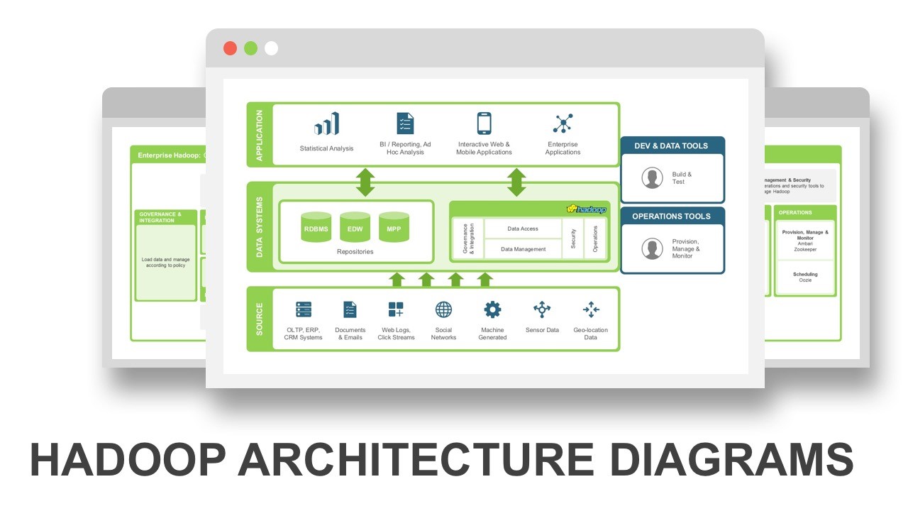 Hadoop Architecture PowerPoint Diagram