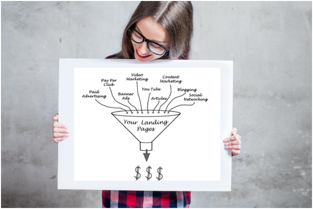  ClickFunnels Features List 