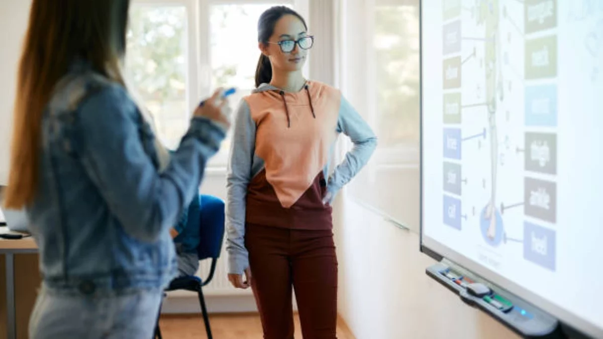 Interactive Whiteboards: Improve Student Engagement [2025]