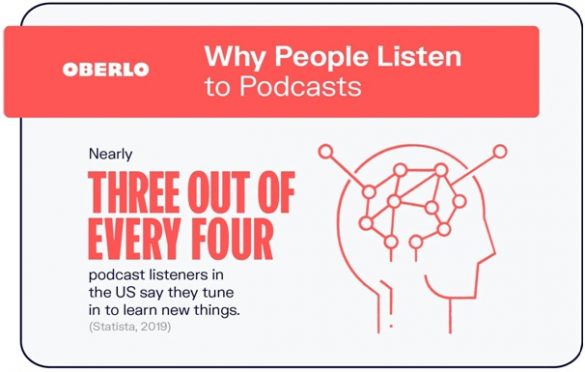 Tips While Recording a Podcast