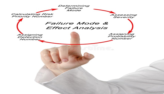 Benefits and Drawbacks of Failure Mode and Effect Analysis