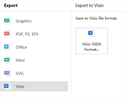 To Export EdrawMax Files to Visio