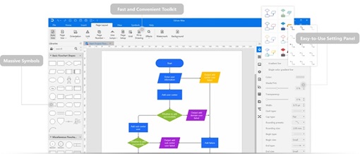 Wondershare EdrawMax: The Best Visio Alternative