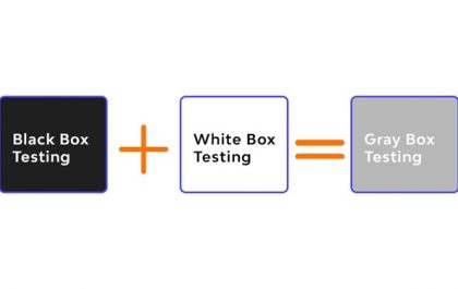 Everything You Need to Know About Gray Box Penetration Testing