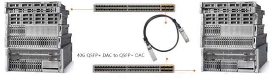 40G QSFP+ DAC cable