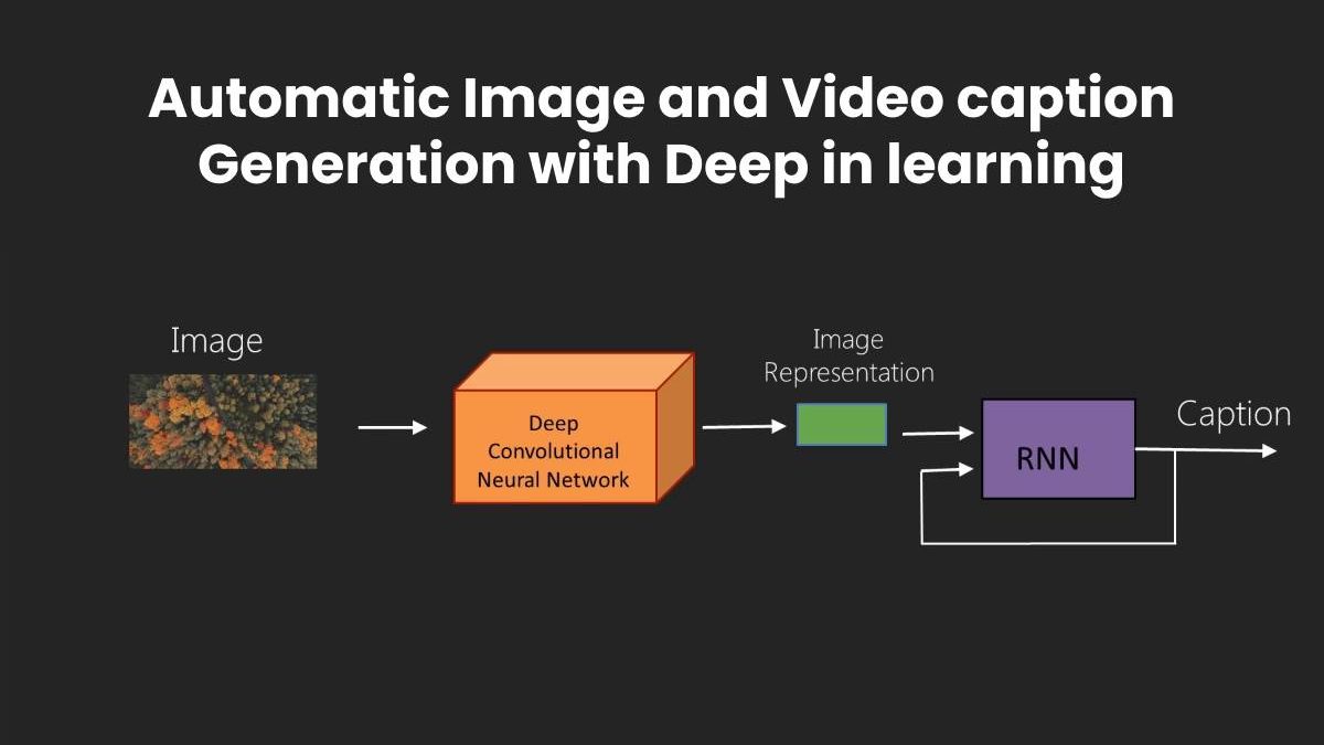Automatic Image and Video caption Generation with Deep in learning