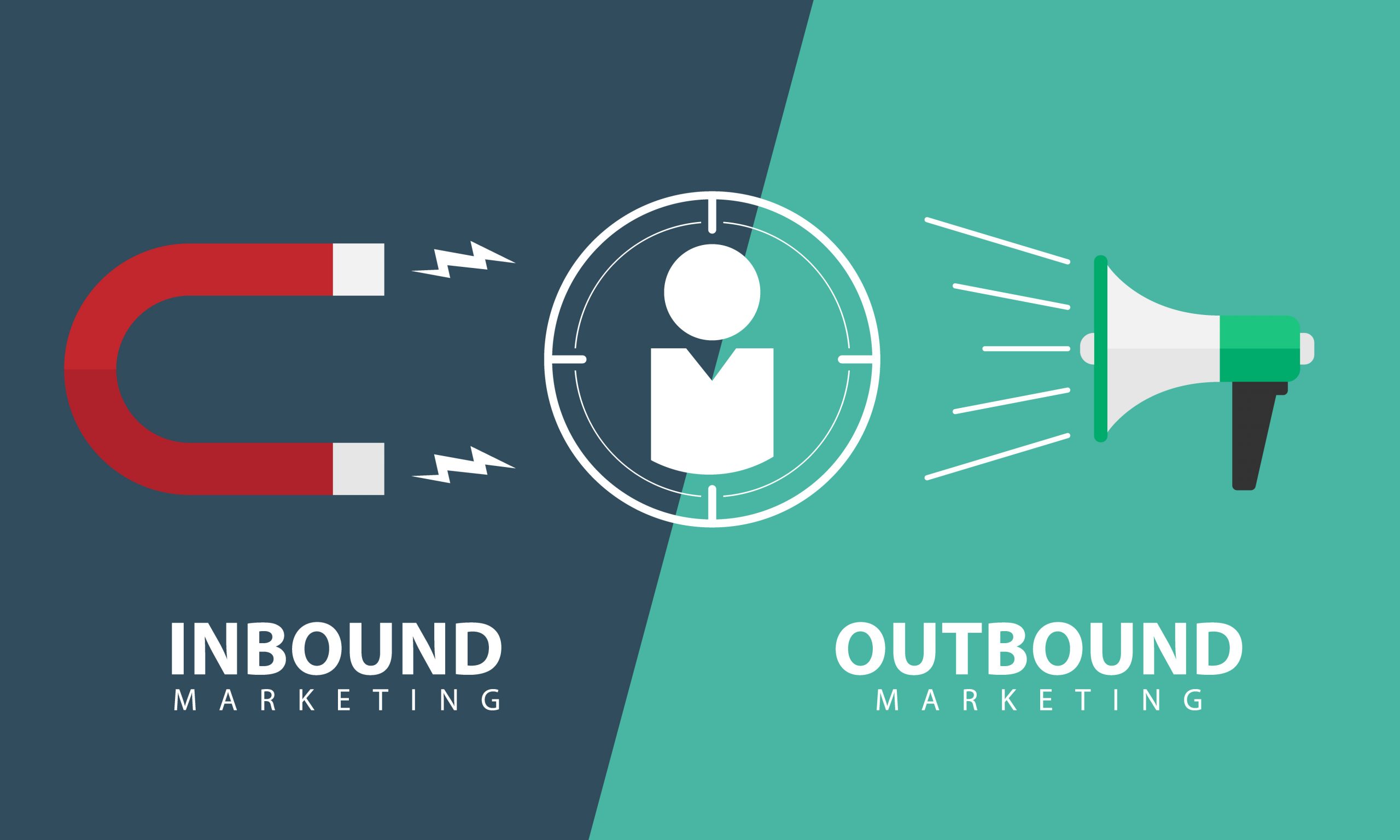 Inbound marketing and outbound marketing banner with focus custo