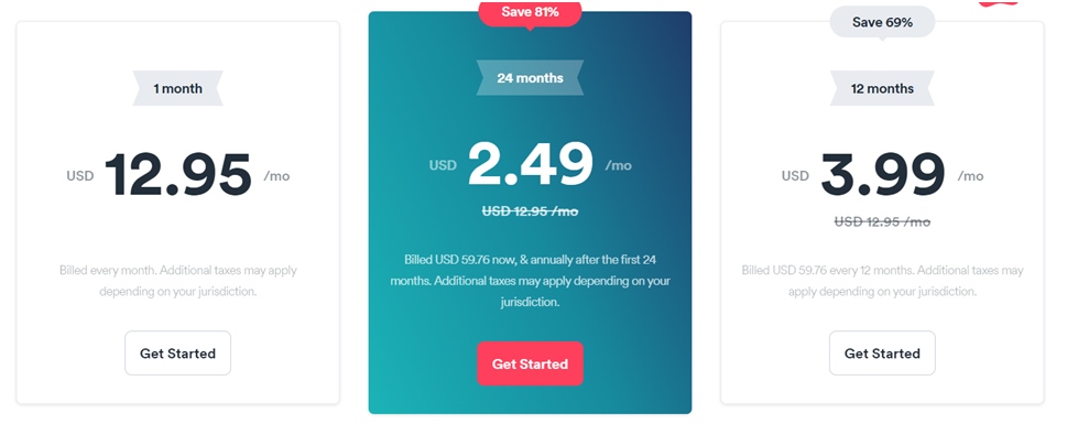 Surfshark VPN rates