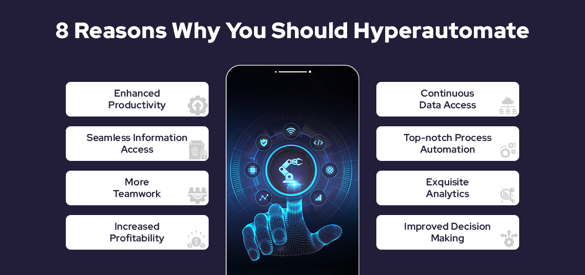8 Reasons Why You Should Hyperautomate