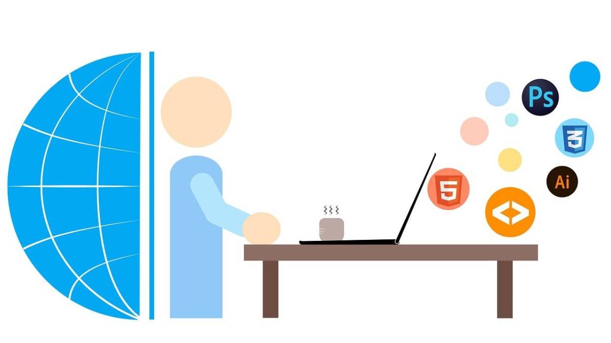 Best PHP Frameworks for Web Developers in 2025