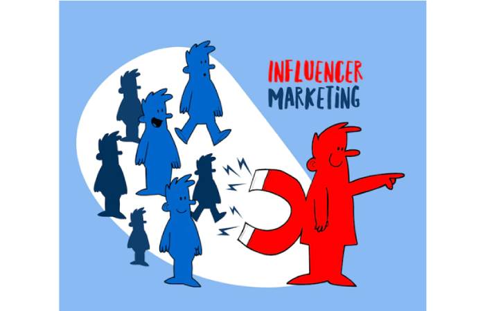 Influencer Marketing