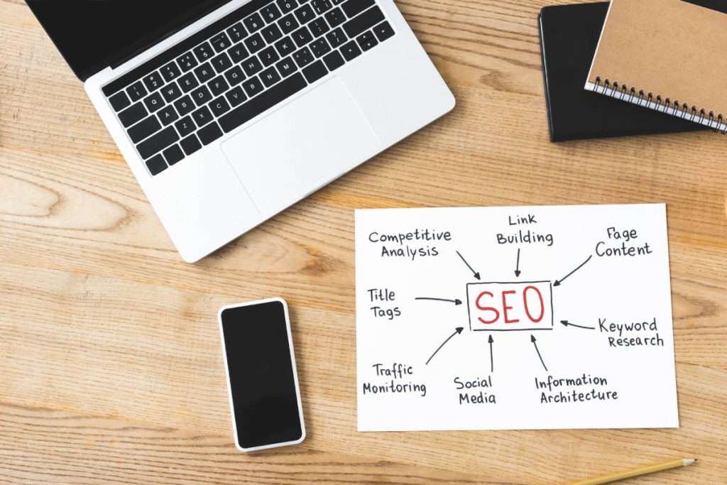 The Secrets of Hong Kong's Successful SEO Companies