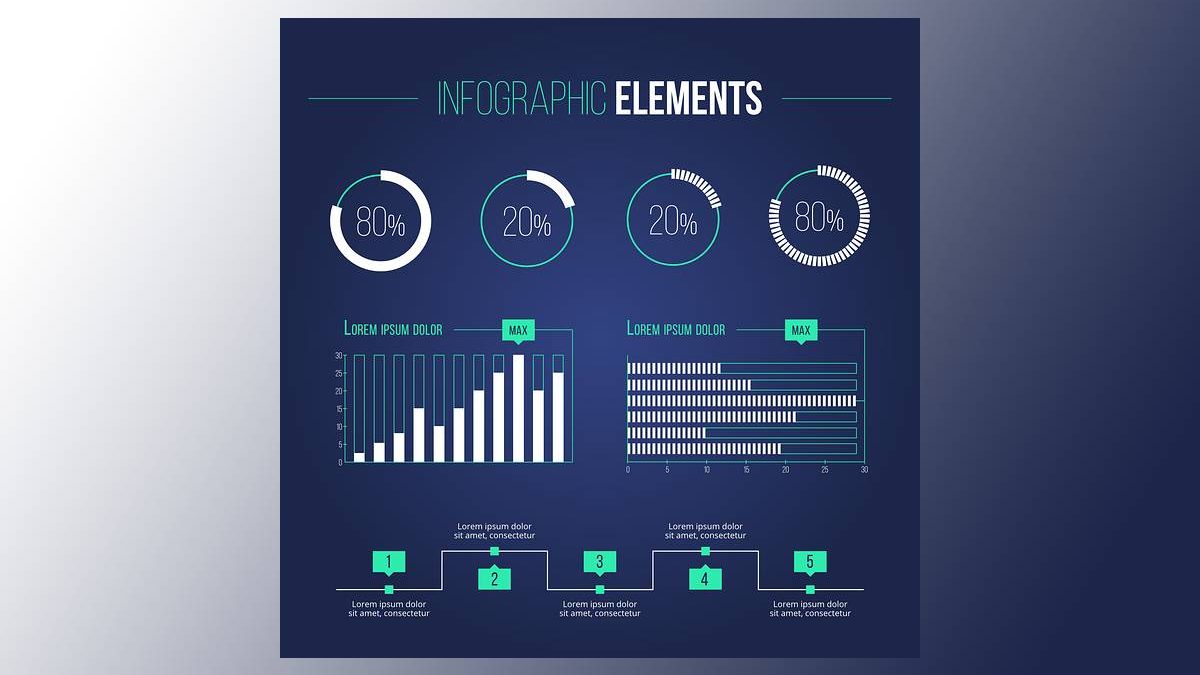 Use of Business Keynote Presentation Templates [2025]