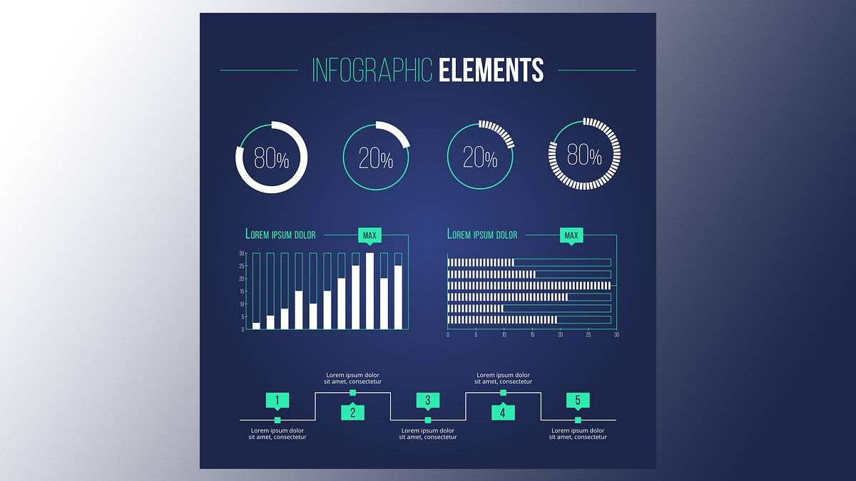 Use of Business Keynote Presentation Templates [2024]