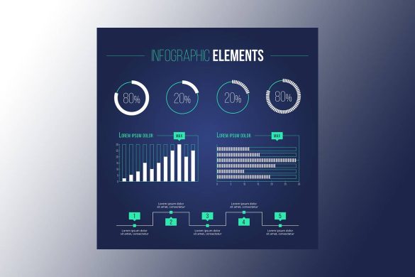 How to Make Use of Business Keynote Presentation Templates