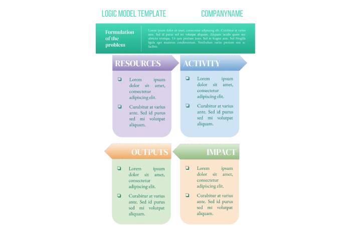 Invoice Template for Companies