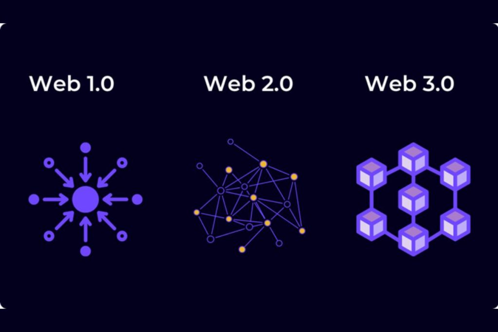 Web3 Reshapes the Internet and Impacts How We Live in the Future