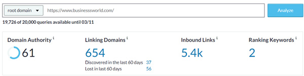 Domain Authority of Business World